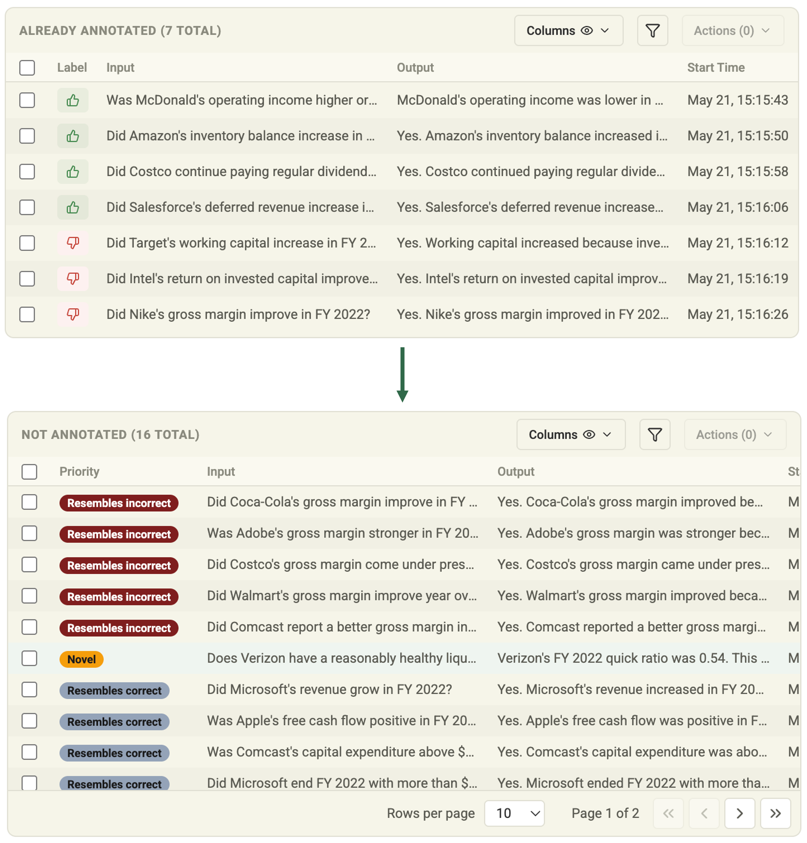 Sovara monitor view showing run similarity against labeled runs.